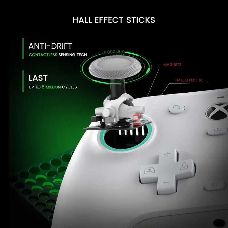 G7 SE Multi-Color Wired Controller, Precision Gamepad for Xbox Series X|S, Xbox One & Windows 10/11 with Hall Effect Joysticks